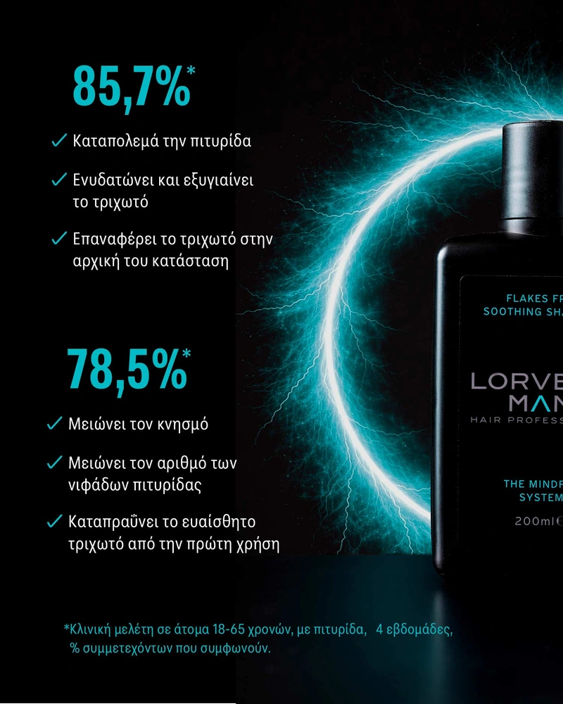 Flakes Free & Soothing Shampoo